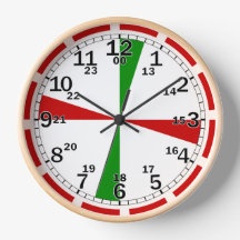 Horloge vintage de la salle de radio maritime SOS 