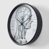 Horloge Visage veines muscles anatomie vintage (Angle)