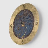 Horloge Zodiaque Art Nouveau (Angle)