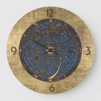 Horloge Zodiaque Art Nouveau