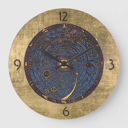 Horloge Zodiaque Art Nouveau (Recto)