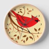 Horloges Cardinales du Nord (Recto)