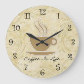 Horloges de cuisine murales Café (Recto)