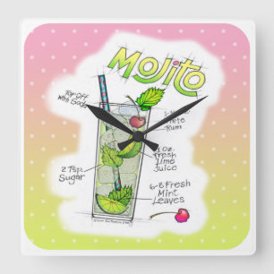 HORLOGES MURALES - ART DE COCKTAIL DE RECETTE DE