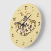 Horloges murales de cuisine (Angle)