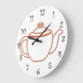 Horloges murales de cuisine (Angle)