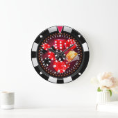 Horloges murales de la rotation 5 (Maison)