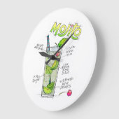 HORLOGES MURALES - RECETTE MOJITO COCKTAIL ART (Angle)