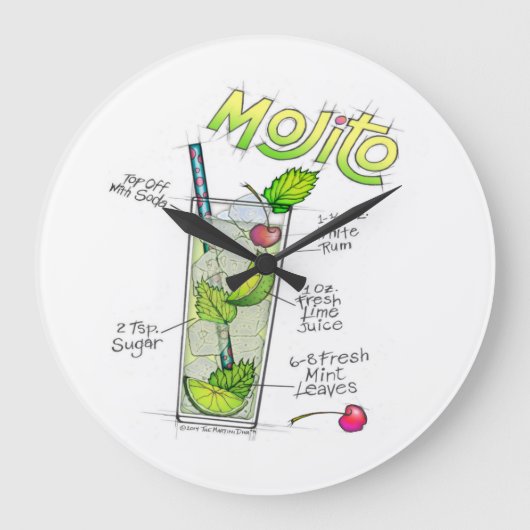 HORLOGES MURALES - RECETTE MOJITO COCKTAIL ART (Recto)