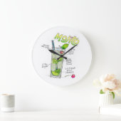 HORLOGES MURALES - RECETTE MOJITO COCKTAIL ART (Maison)