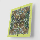 Horloges victoriennes William De Morgan (Angle)