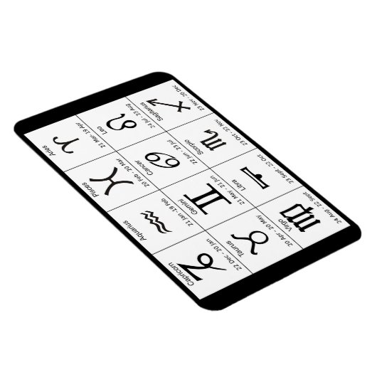 Horoscoop Grafiek Zodiac Tekens en data Magneet (Rechterzijde)