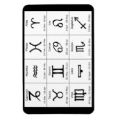 Horoscoop Grafiek Zodiac Tekens en data Magneet (Verticaal)