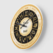 Horoscoop Mandala Grote Klok (Hoek)