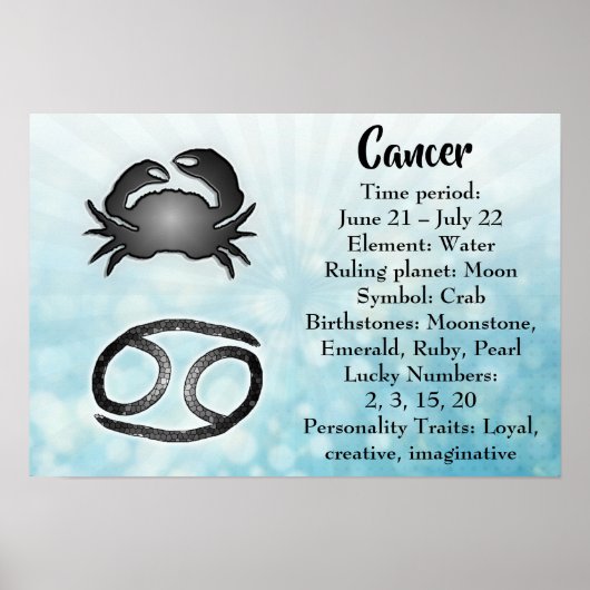 Horoscoopkanker Poster (Voorkant)