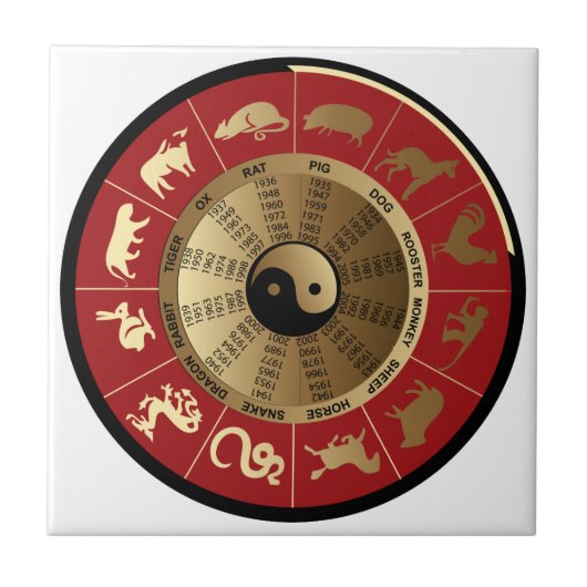 horoscope chinese zodiac tegeltje (Voorkant)