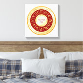 Horoscope Mandala Canvas Afdruk (Insitu (Slaapkamer))