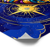 Horoscope Sign Taurus Zodiac Astrology Poster (Hoek)