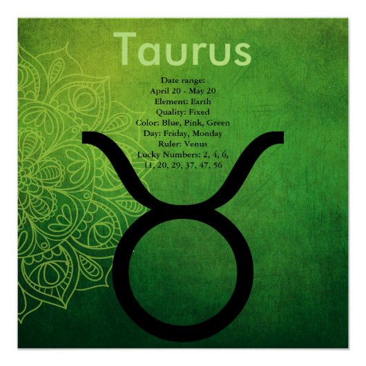 Horoscope Zodiac Astrologie Signe Taurus Poster (Devant)