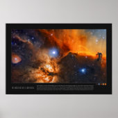 Horsehead and Flame Nebula (Barnard 33, NGC 2024) Poster (Voorkant)