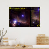 Horsehead Nebula-Print Poster (Keuken)