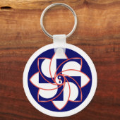 HOSH Keychain (Achterkant)