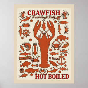 Hot-boiled Crawfish Sign. Poster