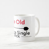 Hot-fencer van de dag - Oude centrale Koffiemok (Voorkant rechts)