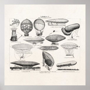 hot-luchtballonretro-boot oude luchtballonnen poster