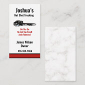 Hot-swappend Visitekaartje (Voorkant / Achterkant)