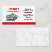 Hot-swappend Visitekaartje (Voorkant / Achterkant)