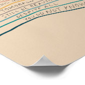 Hou vol hoop - inspirerend citaat poster (Hoek)