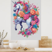 Houd het origineel of ontwerp je eigen poster (Keuken)