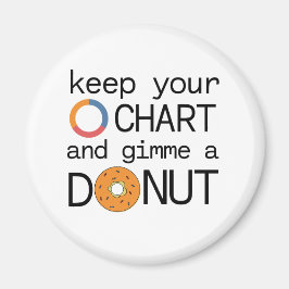 Houd je (Donut) kaart en geef me een Donut Magneet