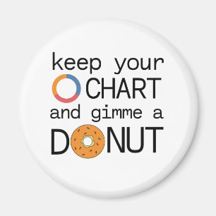 Houd je (Donut) kaart en geef me een Donut Magneet