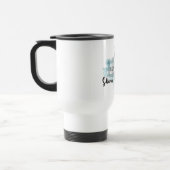 Houd of ontwerp uw eigen enkel klik:-) Reissleepbo Reisbeker (Links)