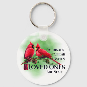 Houd of ontwerp uw eigen sleutelhanger voor/achter