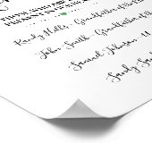 Houd-te-plaats Teken Citroenen Aandenkenbord Poster (Hoek)