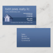 House Market Visitekaartje (Voorkant / Achterkant)