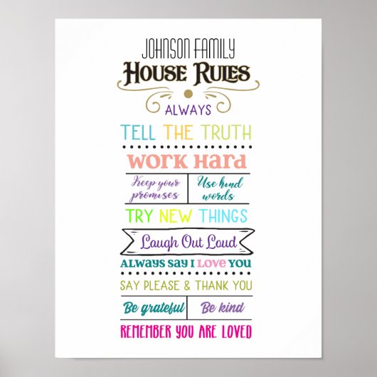 House Rules with Family Name Poster (Voorkant)