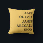 Housse de coussin personnalisée au nom de famille<br><div class="desc">Housse de coussin personnalisée au nom de famille – un cadeau personnalisé et cosy pour Maman, Mamie ou toute personne spéciale. Parfait pour la décoration de la maison et les moments sincères ! Ajoutez de la chaleur et de la personnalité à votre maison avec mes housses de coussin personnalisées au...</div>