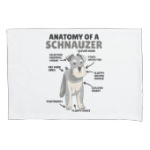Housse D'oreillers Anatomie D'Un Chien Migneux Schnauzer Chien Chien  (devant)