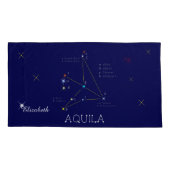 Housse D'oreillers Aquila (Dos)