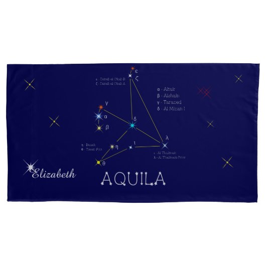 Housse D'oreillers Aquila (devant)
