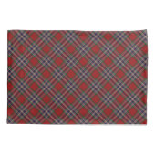 Housse D'oreillers Célébration écossaise Clan MacFarlane Tartan (Dos)