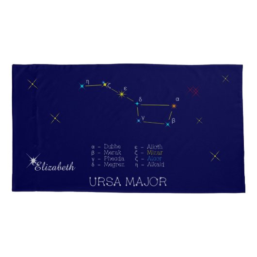 Housse D'oreillers Constellation Ursa major (Dos)