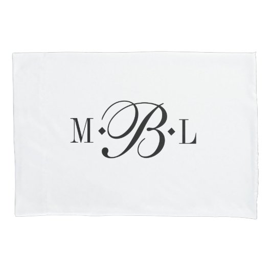 Housse D'oreillers Coque Coussin personnalisé Monogramme classique (devant)