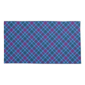 Housse D'oreillers Couvercles de Pillowcase - Tartan bleu rose violet (Dos-gauche)