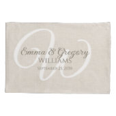 Housse D'oreillers Élégant Monogramme Blanc Lin (Dos)