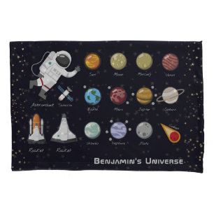Housse D'oreillers Enfants Planètes Astronaut Monogramme Univers colo